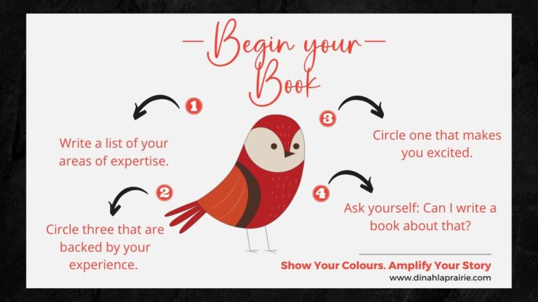 Tips to begin your book.